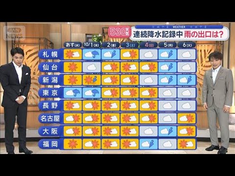 【全国の天気】連続降水記録中　雨の出口は？　あす一日の大きな気温差に注意【スーパーJチャンネル】(2026年9月29日)