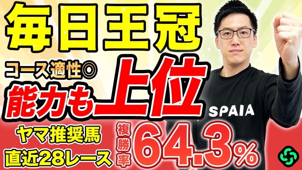【毎日王冠2026 予想】“複勝率88.3%”の好データを持つ!軸としての信頼度◎(SPAIA編) 【毎日王冠2026 予想】“複勝率88.3%”の好データを持つ!軸としての信頼度◎(SPAIA編)