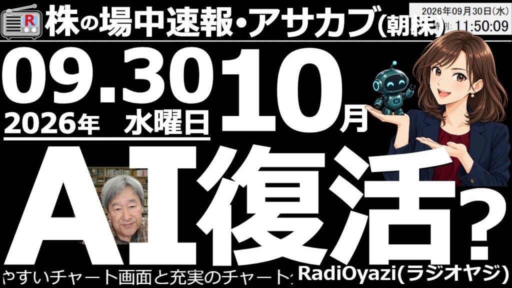 【朝株！(投資情報)】権利落日を通過して日経平均は強含み。前場は前日比＋837円の66,318円で終了。AI関連株が買われている。今日は、621Aオーディオに注目。1540金にＲ式・買いシグナル点灯。