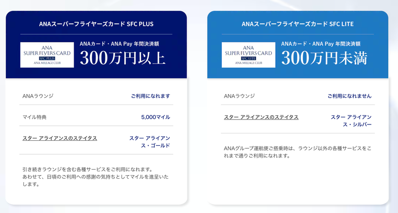 2026年4月に発表し、批判を浴びた当初ルール案。
