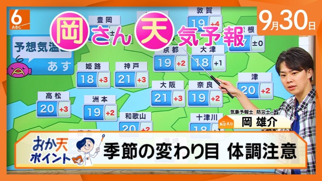 【岡さん天気予報】季節の変わり目で体調に注意　あすは今季一番のひんやりした朝に（2026/09/30）