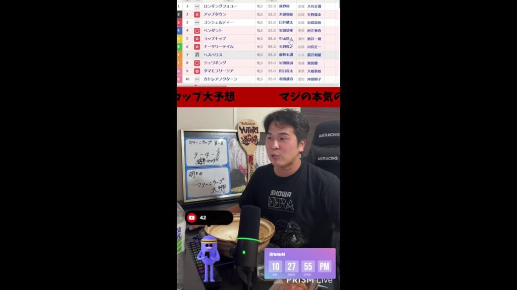 【競馬】日本テレビ盃の結果と明日のマリーンカップ大予想！＃競馬予想＃競馬＃地方競馬予想＃地方競馬＃競馬ライブ＃競馬初心者＃雑談＃雑談配信＃爆笑＃お笑い＃ラジオ＃G1＃
