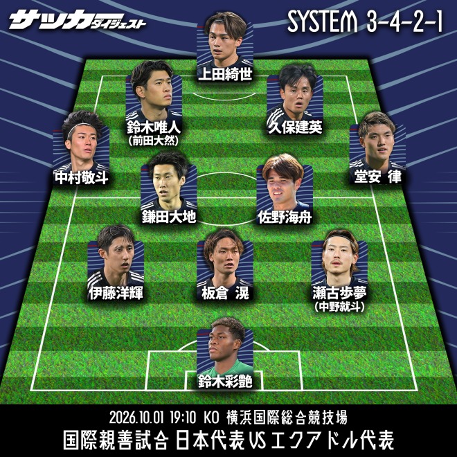 【日本代表のエクアドル戦スタメン予想】前回から10人を入れ替え、“ほぼベスト”で難敵に挑む!久保&上田が今シリーズ初先発へ、最も悩んだ左シャドーは…(SOCCER DIGEST Web) – Yahoo!ニュース SOCCER DIGEST Web