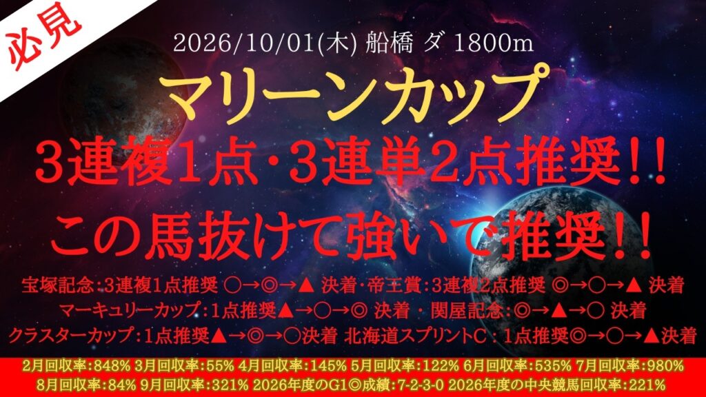 【 最終結論 】マリーンカップ 2026 予想 3連複1点・3連単2点推奨！！この馬抜けて強いで推奨！！【地方競馬予想】