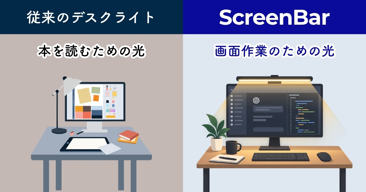 デスクツアー文化がScreenBarを定番にした経路——存在感を消すミニマル設計が環境への配慮の証明として語られ「モニターライトといえばScreenBar」という第一想起をBenQが独占した仕組み