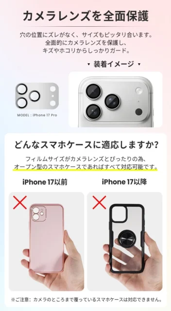 カメラレンズ保護フィルムの装着イメージとスマホケース対応可否の説明図