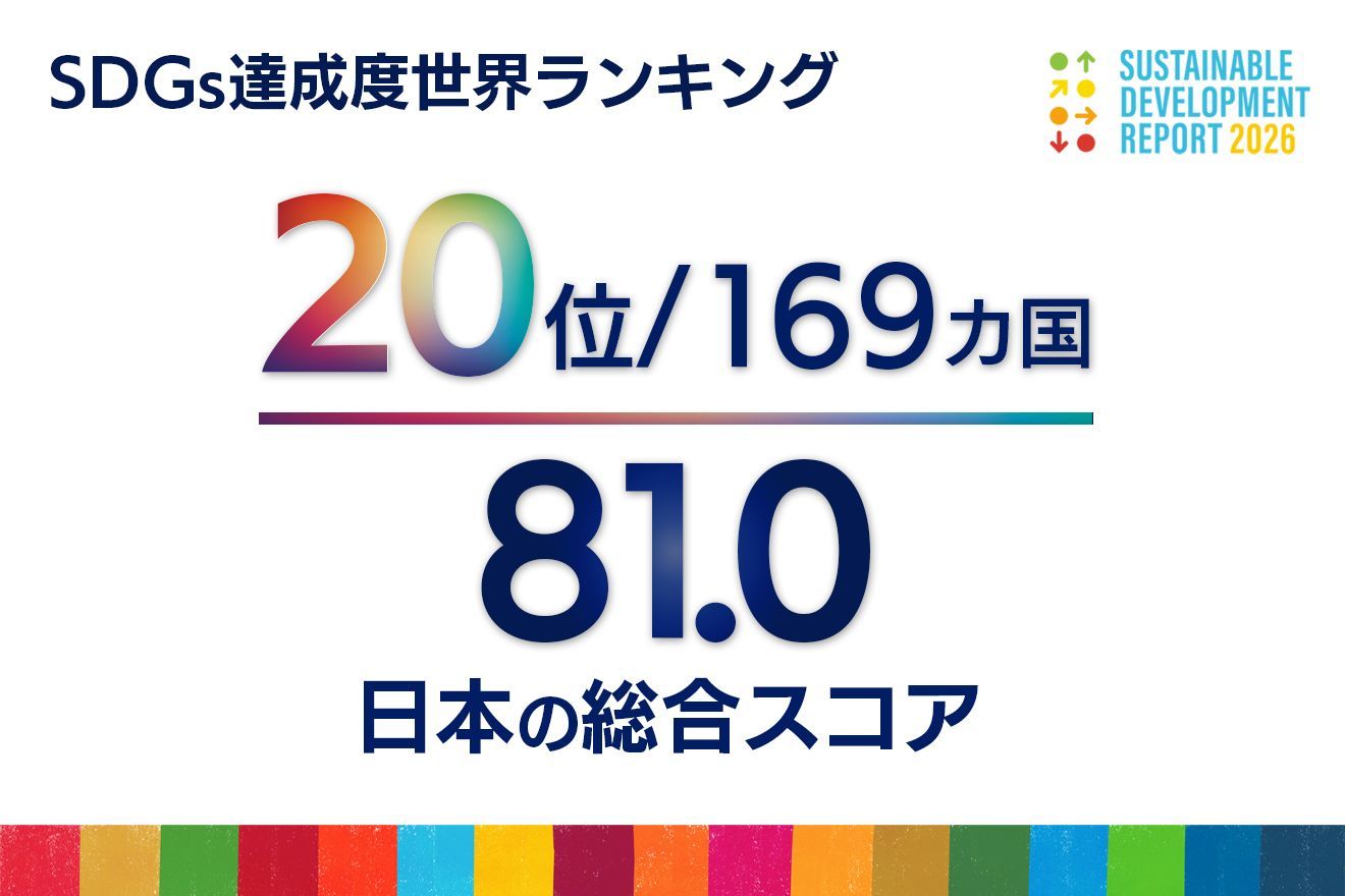 【SDGs達成度ランキング】日本、2026年は世界20位に後退　達成済み目標は「ゼロ」へ