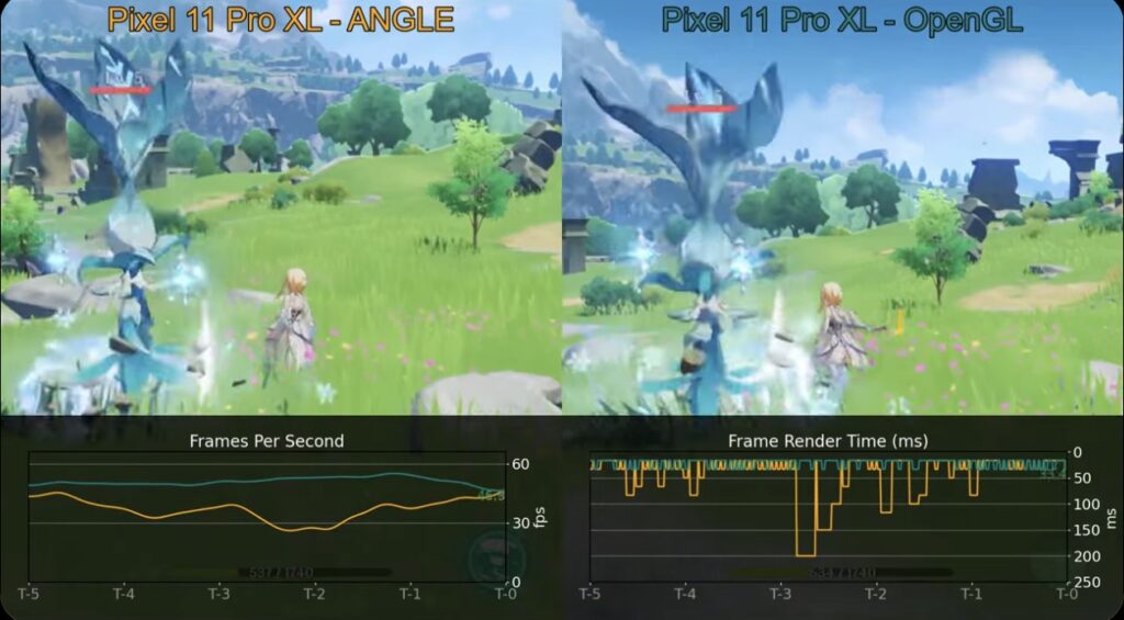 Pixel 11 Pro XLの原神、ANGLE無効化でカクつき改善との検証 – すまほん!! Pixel 11 Pro XLの原神、ANGLE無効化でカクつき改善との検証 - すまほん!!