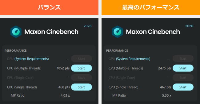 Core Ultra 5 325のCINEBENCH 2026スコア