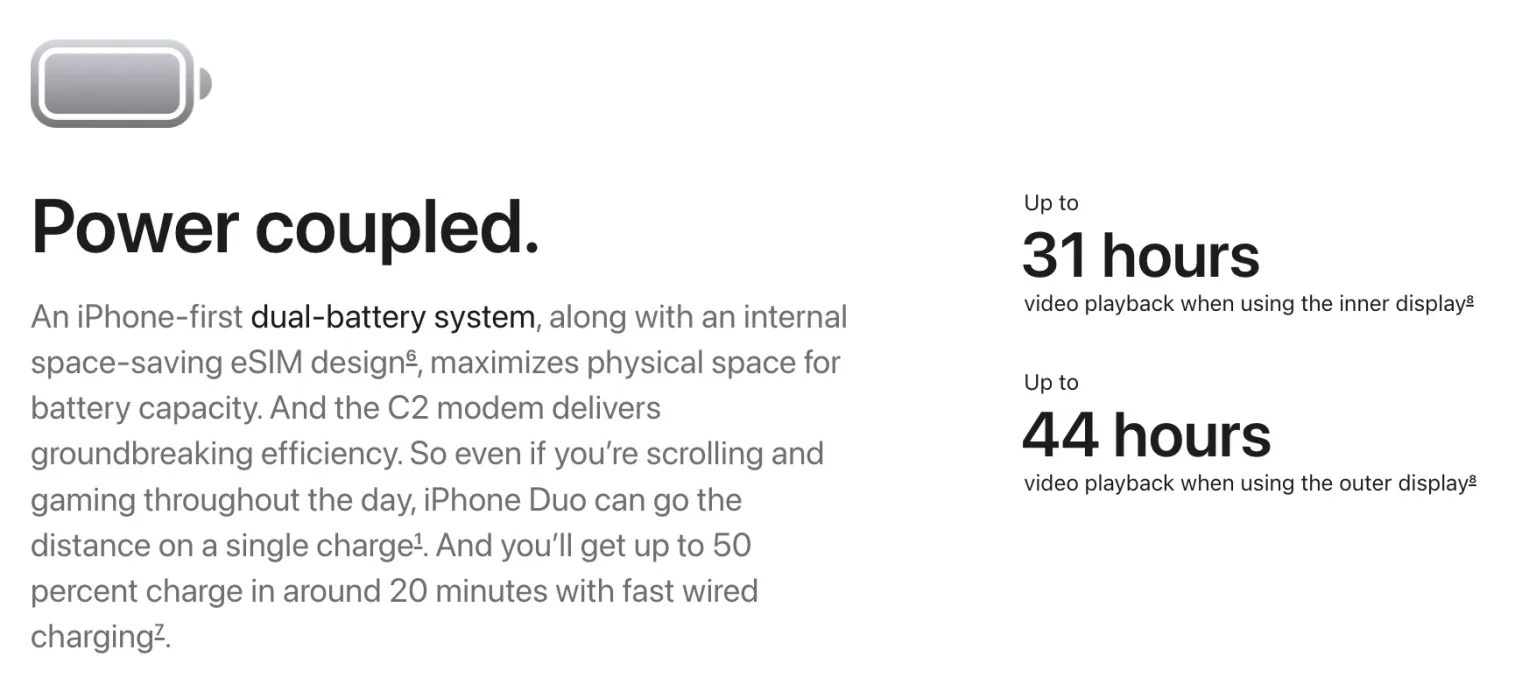 44時間、動画を視聴したいと考えたことはあるだろうか。今ではそれも可能だ（Apple)
