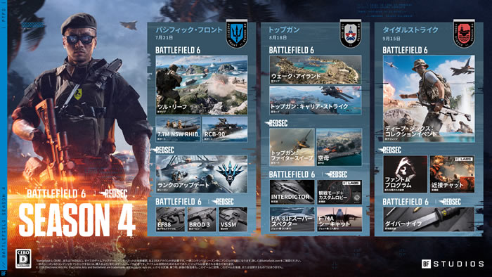 「Battlefield」