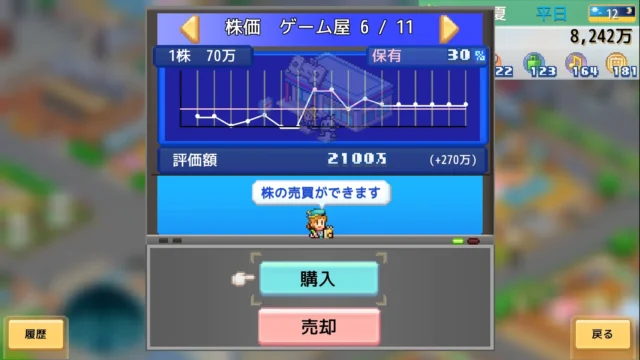 創造タウンズ島 Nintendo Switch 2 Editionの株式取引画面