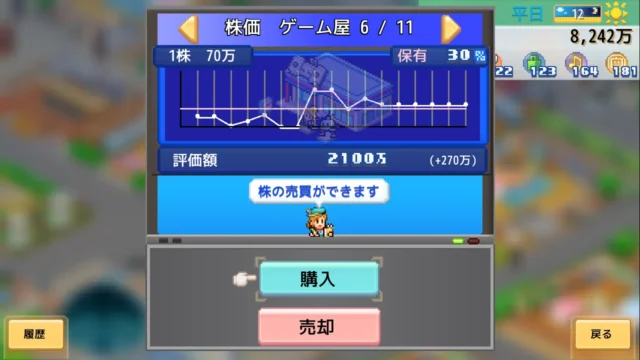 創造タウンズ島の株式取引画面