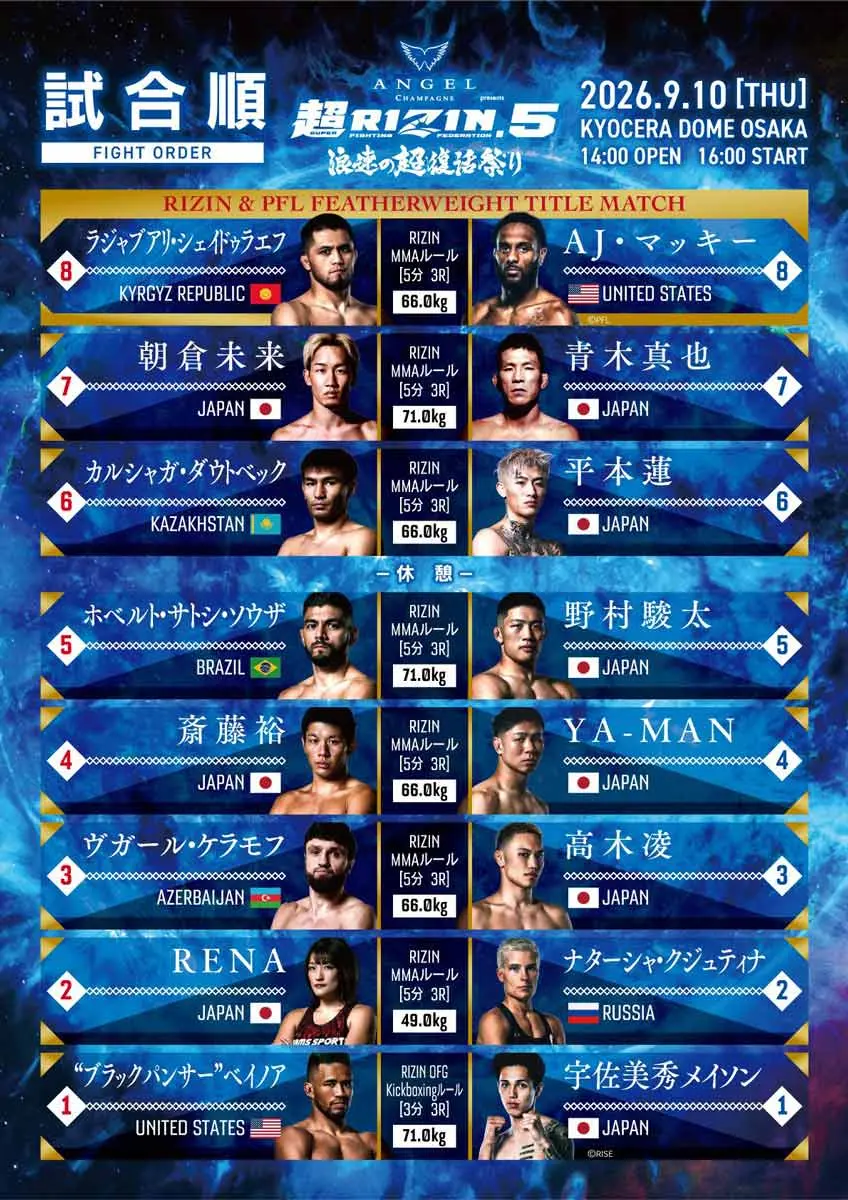 「超RIZIN.5 浪速の超復活祭り」試合順 ©︎RIZIN FF