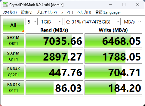 ThinkPad X1 2-in-1 Gen 11 Aura EditionのSSDのCrystalDiskMarkの画像