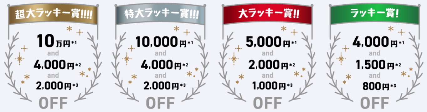 ソニーストア ラッキー抽選会 お買い物券
