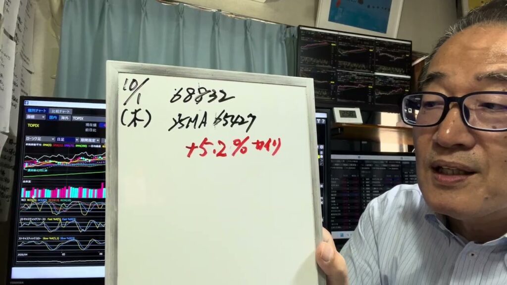 10月1日(木)日経平均は2203円高の68956円で引けた。マイクロン好業績で、AI・半導体関連銘柄の一角が値を飛ばす。 10月1日(木)日経平均は2203円高の68956円で引けた。マイクロン好業績で、AI・半導体関連銘柄の一角が値を飛ばす。