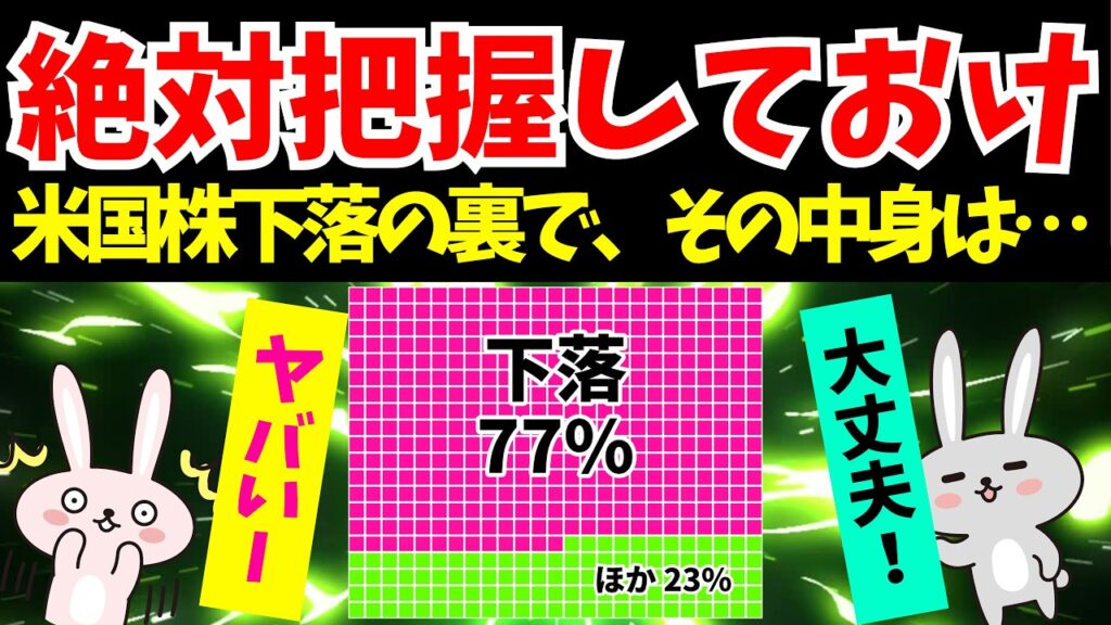 利上げ後退だが米国株は続落、でも悲観するのは早いです。