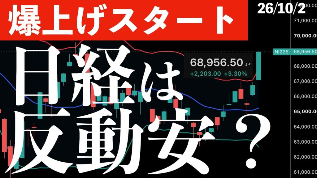 【爆上げスタート】10月初日！3％超えで始まった日経平均！米株高でも先物下落　#米国株 #日経平均 #sp500 #soxl #nvda
