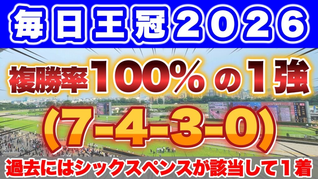 【毎日王冠2026】過去には1人気シックスペンスが該当して1着🎯