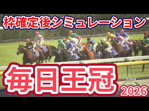 【毎日王冠2026】枠確定後シミュレーション 今年の皐月賞2着馬リアライズシリウスは1枠2番、今年の皐月賞3着馬ライヒスアドラーは3枠6番、秋のGⅠ戦線を占う一戦、指数を元に攻略! #4452 【毎日王冠2026】枠確定後シミュレーション 今年の皐月賞2着馬リアライズシリウスは1枠2番、今年の皐月賞3着馬ライヒスアドラーは3枠6番、秋のGⅠ戦線を占う一戦、指数を元に攻略! #4452