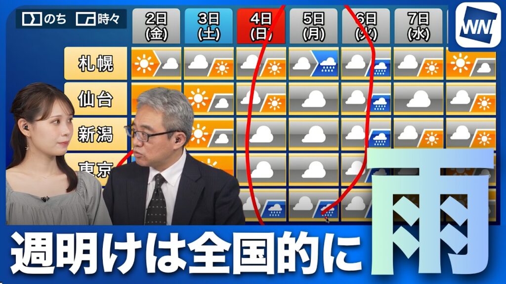 【雨情報】晴れは長続きせず週明けは全国的に雨
