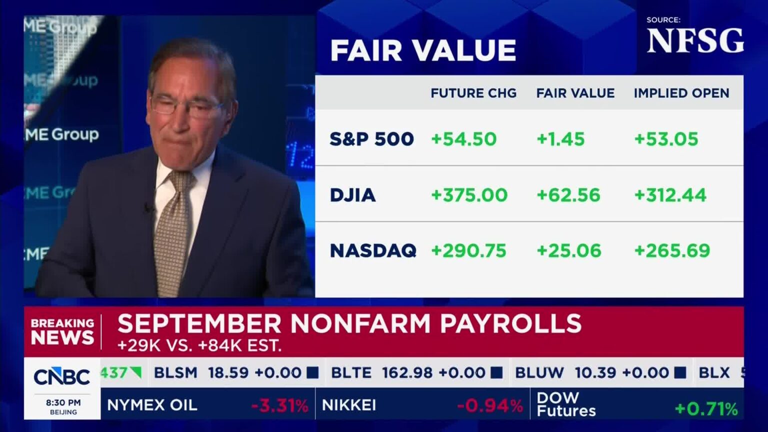 米雇用統計速報(日本語字幕版)(2026/10/02) | 日経CNBC online 米雇用統計速報(日本語字幕版)(2026/10/02) | 日経CNBC online