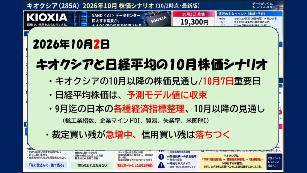 10月2日  キオクシアと日経平均株価の10月のシナリオ　日経平均株価の予測モデルVer 492