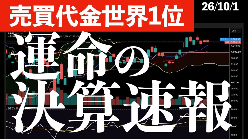 【売買代金世界1位の】運命の決算発表速報！マイクロンテクノロジーの時間外の動きは？　#米国株 #日経平均 #sp500 #soxl #nvda