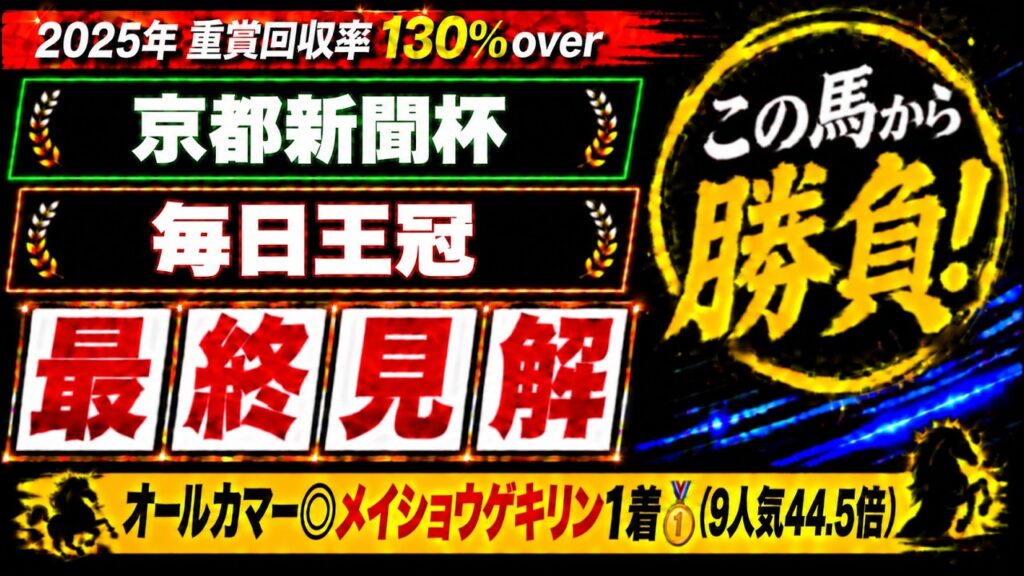 【2026 毎日王冠/京都大賞典】競馬予想!オールカマーは本命9人気44.5倍のメイショウゲキリンが1着🎯!3歳有力馬が揃う中3桁オッズの爆穴が本命? 【2026 毎日王冠/京都大賞典】競馬予想!オールカマーは本命9人気44.5倍のメイショウゲキリンが1着🎯!3歳有力馬が揃う中3桁オッズの爆穴が本命?