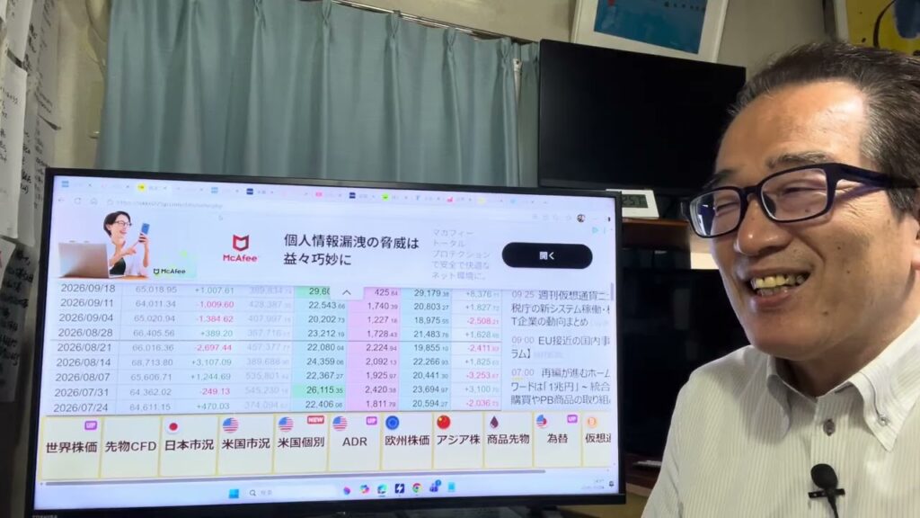 10月4日(日）週明けの日経平均はAI・半導体関連中心に7万円乗せの可能性。日経平均の1株利益が最高値更新。