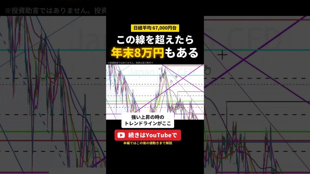 【日経平均】年末8万円も見える？チャートで今見ている重要ライン
