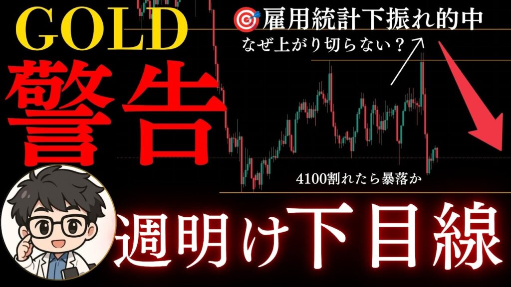 ゴールド”週明けショート有利”。雇用統計下振れ大的中。4200から落ちた理由と週明けのシナリオ解説：XAUUSD分析