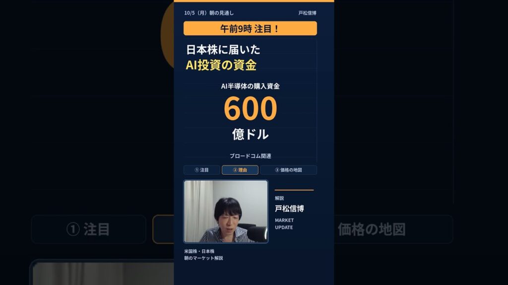 午前9時注目!本日日経平均7万円超え!? #日経平均 #日本株 #株 午前9時注目!本日日経平均7万円超え!? #日経平均 #日本株 #株