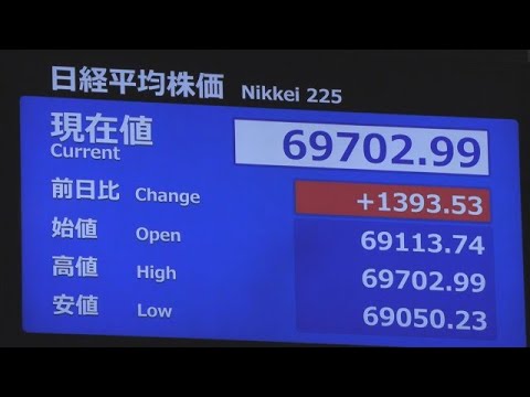 【速報】日経平均株価　一時1300円超値上がり　(2026年10月5日)