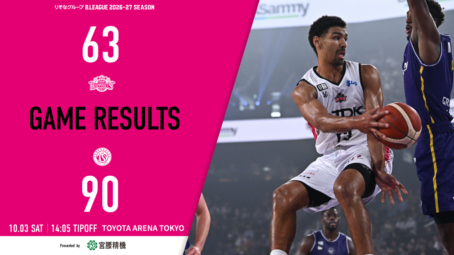 【試合結果】10/3（土）vs.東京サンロッカーズ@TOYOTA ARENA TOKYO | 秋田ノーザンハピネッツ