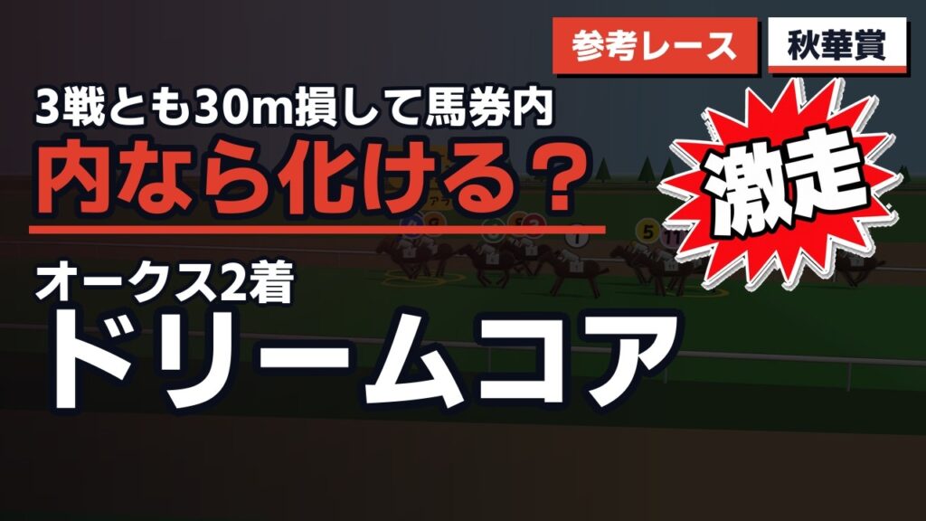 【秋華賞2026】あのレースに、モンローウォークより強い馬が隠れています【レース回顧】