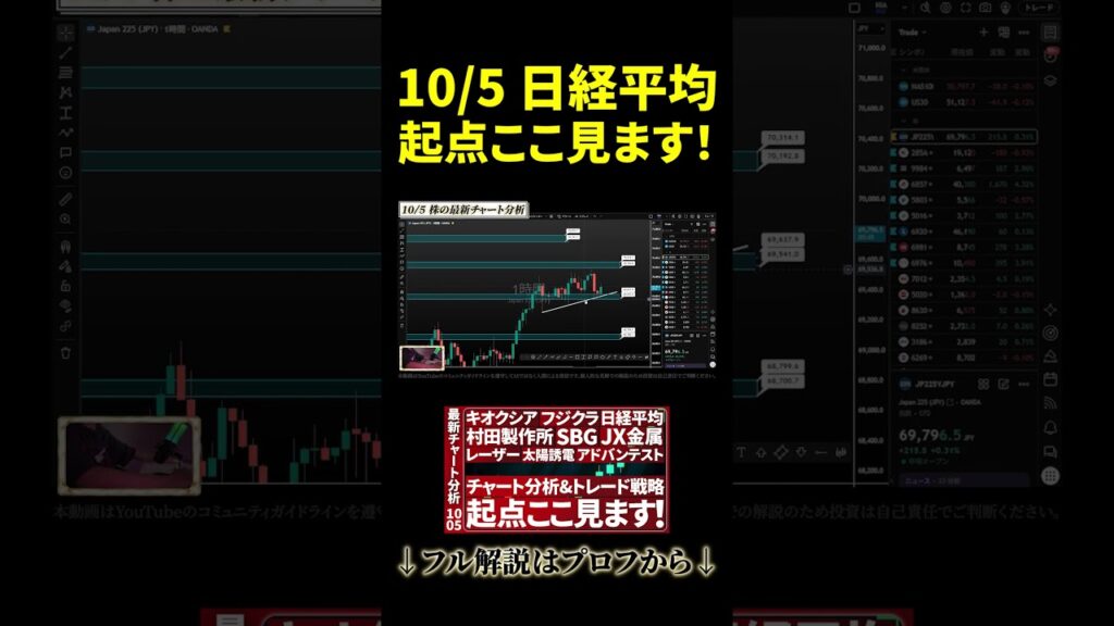 10/5【最新チャート分析】日経平均のトレードシナリオを大公開 #チャート分析 #テクニカル分析 #トレード #ニアの株チャート研究所