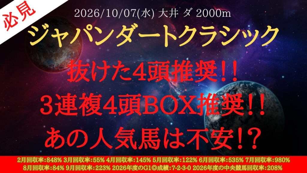 【 最終結論 】ジャパンダートクラシック 2026 予想 抜けた4頭推奨！！3連複4頭BOX推奨！！あの人気馬は不安！？【地方競馬予想】