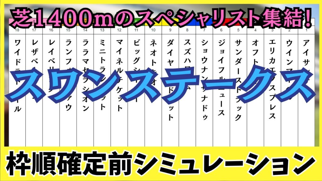 【スワンステークス2026】枠順確定前シミュレーション 過去10年データが教える鉄板傾向！オフトレイル連覇に死角はあるか？波乱を呼ぶ激走穴馬を徹底解剖