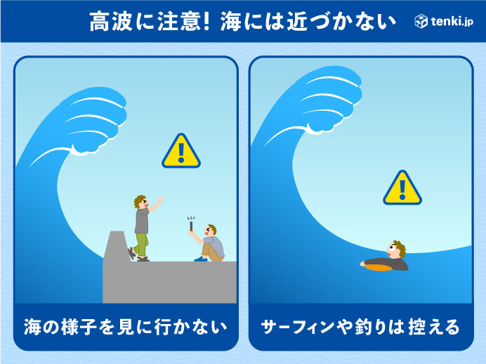 穏やかに晴れていても　高波に注意