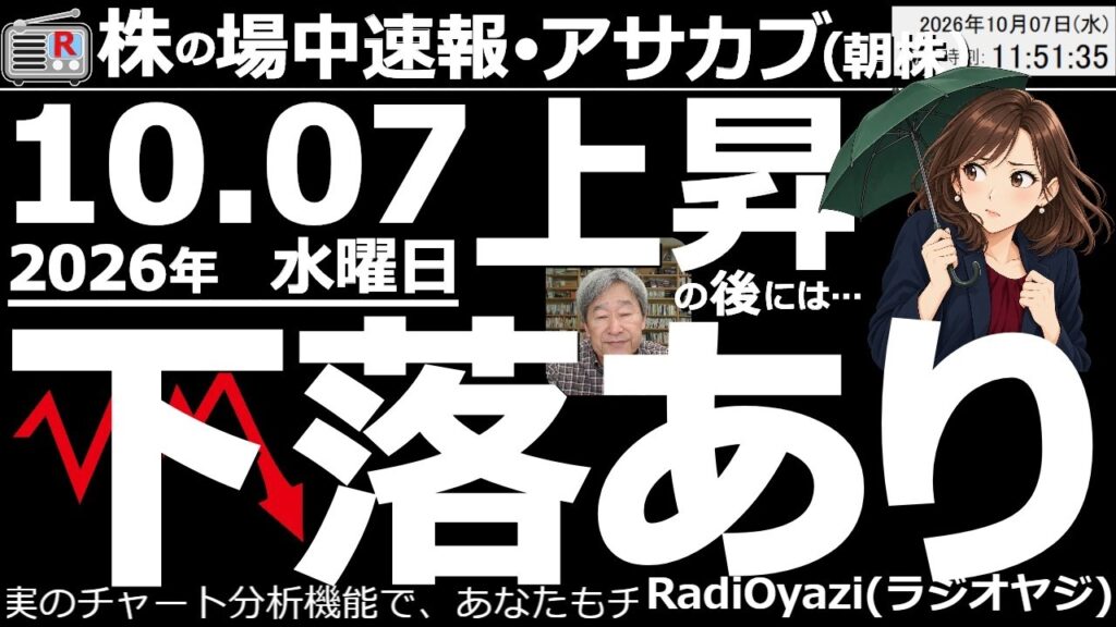 【朝株!(投資情報)】日経平均、前場は609円安の70,074円だった。昨日25MAからの価格乖離が5,000円を超え、短期的に売りが出やすくなっていた。この後67,000円付近まで下げる可能性あり。 【朝株!(投資情報)】日経平均、前場は609円安の70,074円だった。昨日25MAからの価格乖離が5,000円を超え、短期的に売りが出やすくなっていた。この後67,000円付近まで下げる可能性あり。