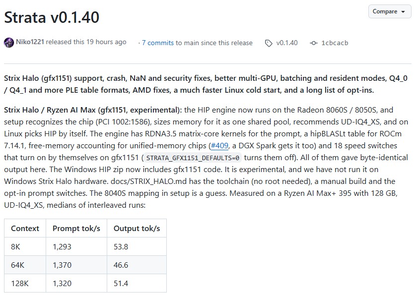 ミニPCでQwen3.8-Flash-Nextをブン回せ！Strataが待望のRyzen AI Max+対応 - PC Watch
