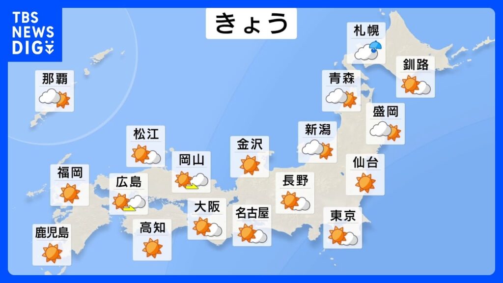 【10月3日 きょうの天気】広く秋晴れ　行楽日和に　関東も肌寒さ解消　台風27号は大型で強い勢力に｜TBS NEWS DIG