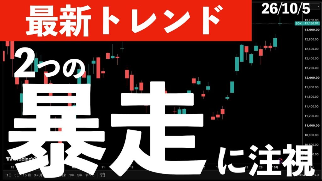 【最新トレンド】2つの暴走に注視！止まらない金利上昇とAIの暴走　#米国株 #日経平均 #sp500 #soxl #nvda