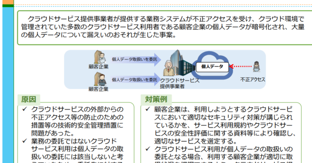 漏えい相次ぐ中、保護委が対策を緊急例示　強い多要素認証やEDR導入、不要な個人データの消去など - ITmedia NEWS