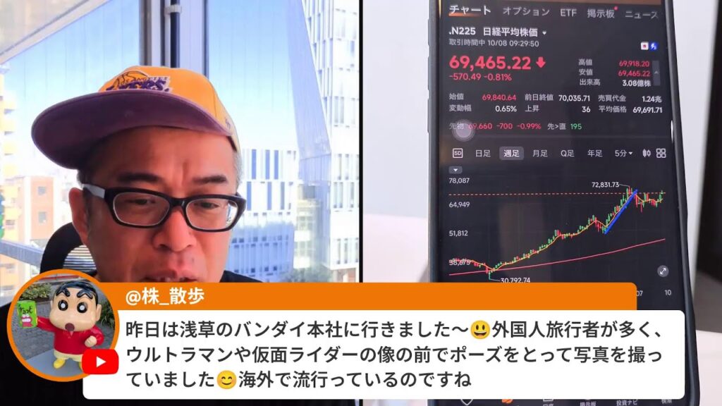 日経800円安で7万円割れ。US株も5日ぶり反落