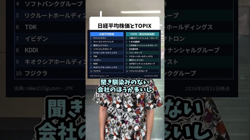 日経平均株価と新TOPIXの違い