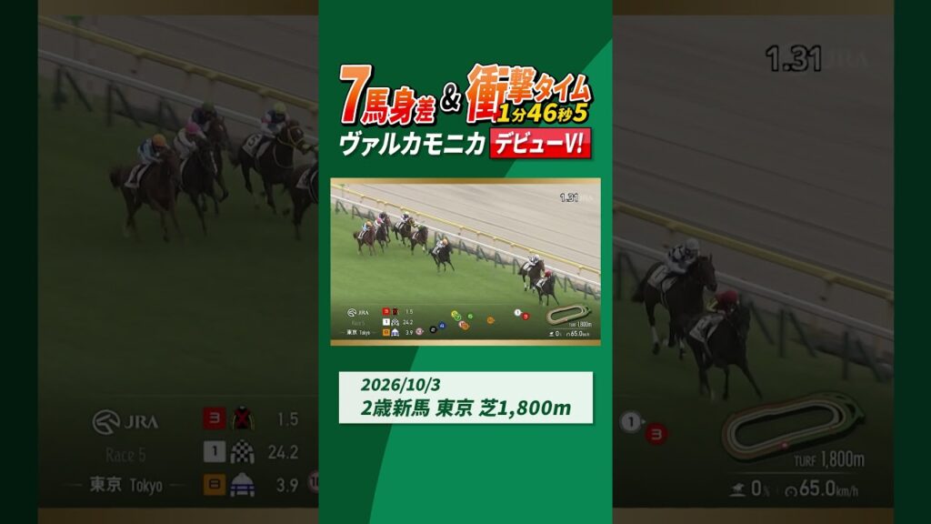 【衝撃タイム】ヴァルカモニカが新馬V! #shorts |JRA公式 【衝撃タイム】ヴァルカモニカが新馬V! #shorts |JRA公式