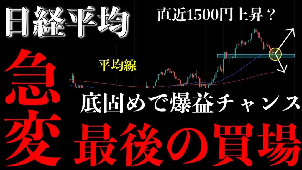 ⚠️日経平均“最後の買場”きた。底固め完了で反発チャンス到来【Nikkei225分析】 ⚠️日経平均“最後の買場”きた。底固め完了で反発チャンス到来【Nikkei225分析】